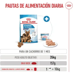Royal Canin Starter MotheryBaby Maxi pienso para perros Outlet