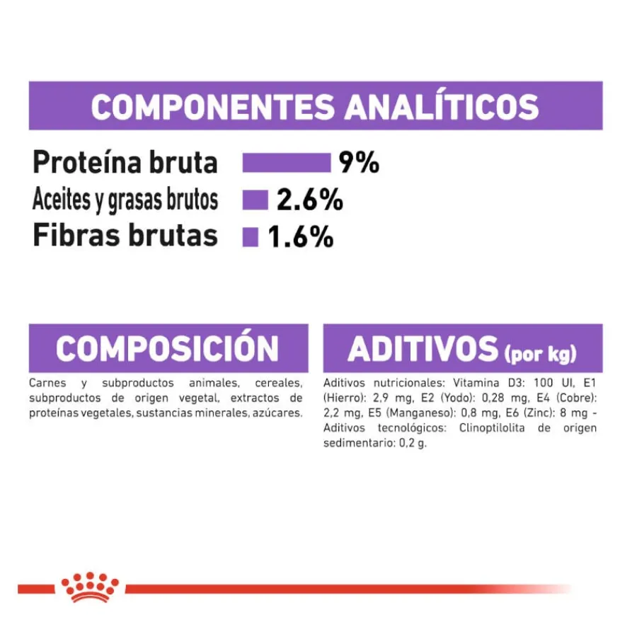 Royal Canin Sterilised gelatina sobres para gato Best