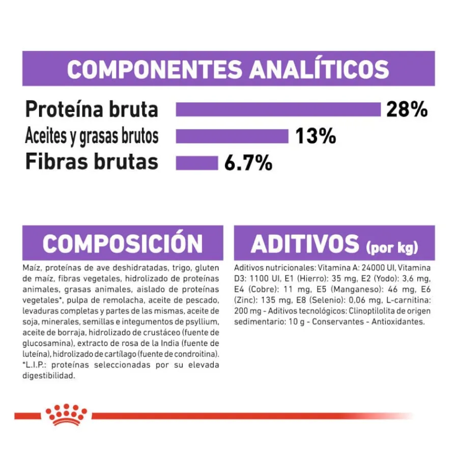 Royal Canin Sterilised Maxi pienso para perros Online