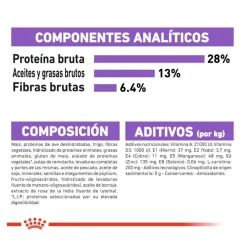 Royal Canin Sterilised Medium pienso para perros Sale