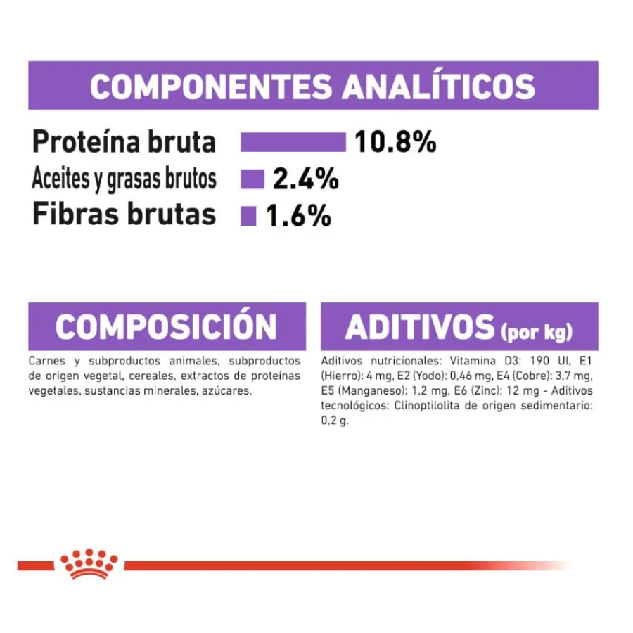 Royal Canin Sterilised Paté sobre para gatos Sale