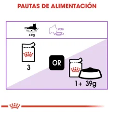 Royal Canin Sterilised Paté sobre para gatos Sale