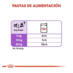 Royal Canin Sterilised Sobres Paté para perros Clearance