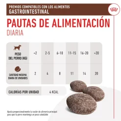 Royal Canin Treats Gastrointestinal Snacks para Perros Discount