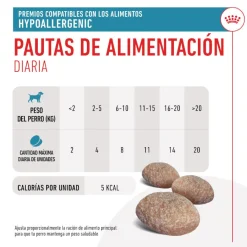 Royal Canin Treats Hypoallergenic Snacks para perros Online