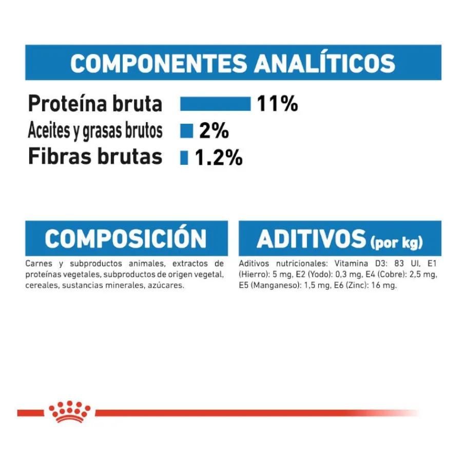 Royal Canin Ultra Light gelatina sobre para gatos Best
