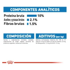 Royal Canin Ultra Light sobres para gatos