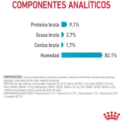 Royal Canin Urinary Care Sobre en Gelatina para gatos Clearance