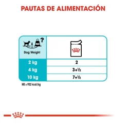Royal Canin Urinary Care paté sobre para perros Discount