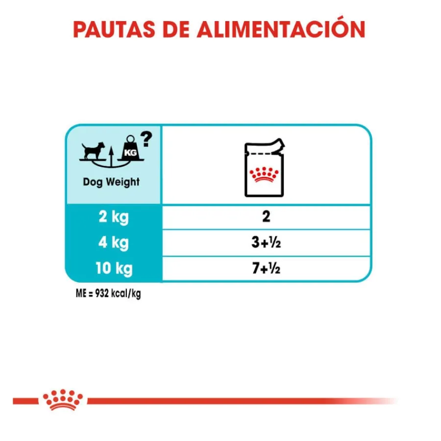 Royal Canin Urinary Care paté sobre para perros Discount