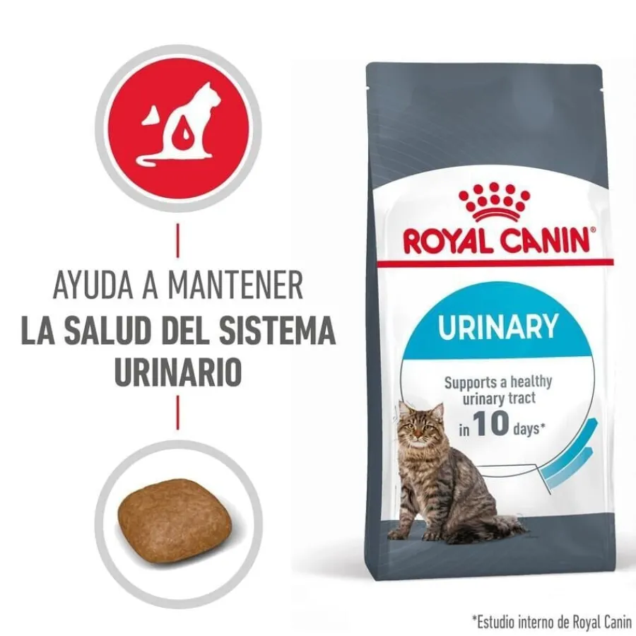 Royal Canin Urinary pienso para gatos Discount