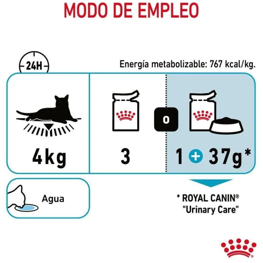 Royal Canin Urinary Sobre en Salsa para gatos Best