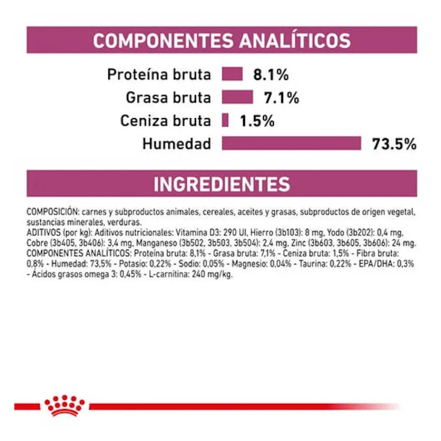 Royal Canin Veterinary Cardiac Lata para perros Best