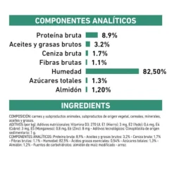 Royal Canin Veterinary Diet Diabetic sobres para gatos Outlet