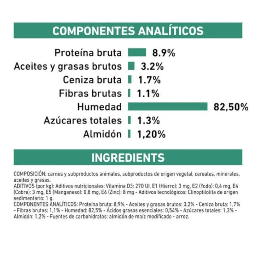 Royal Canin Veterinary Diet Diabetic sobres para gatos Outlet