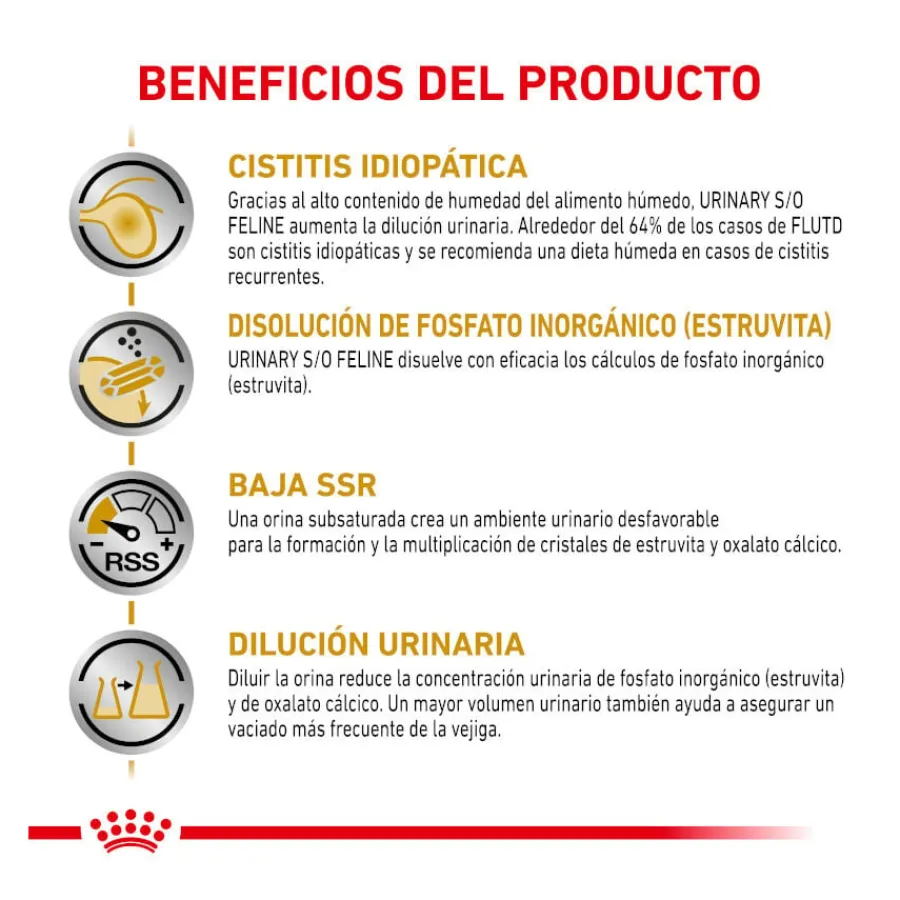 Royal Canin Veterinary Diet Urinary S/O sobres para gato New