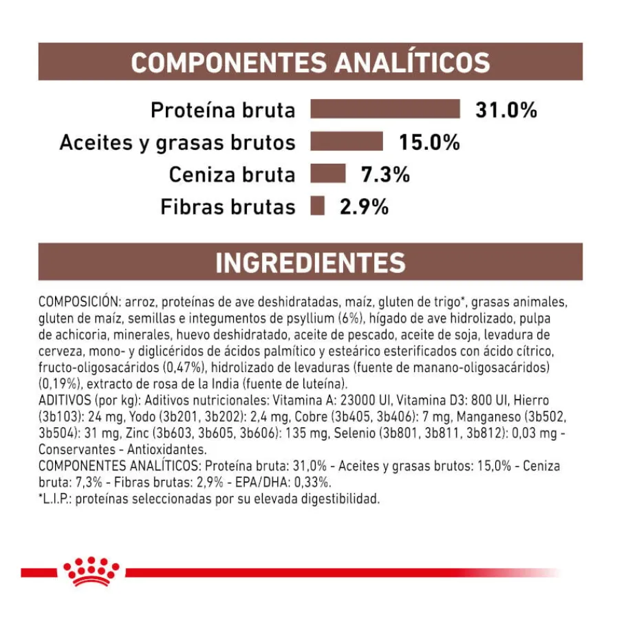 Royal Canin Veterinary Gastrointestinal Fibre Response pienso para gatos Sale