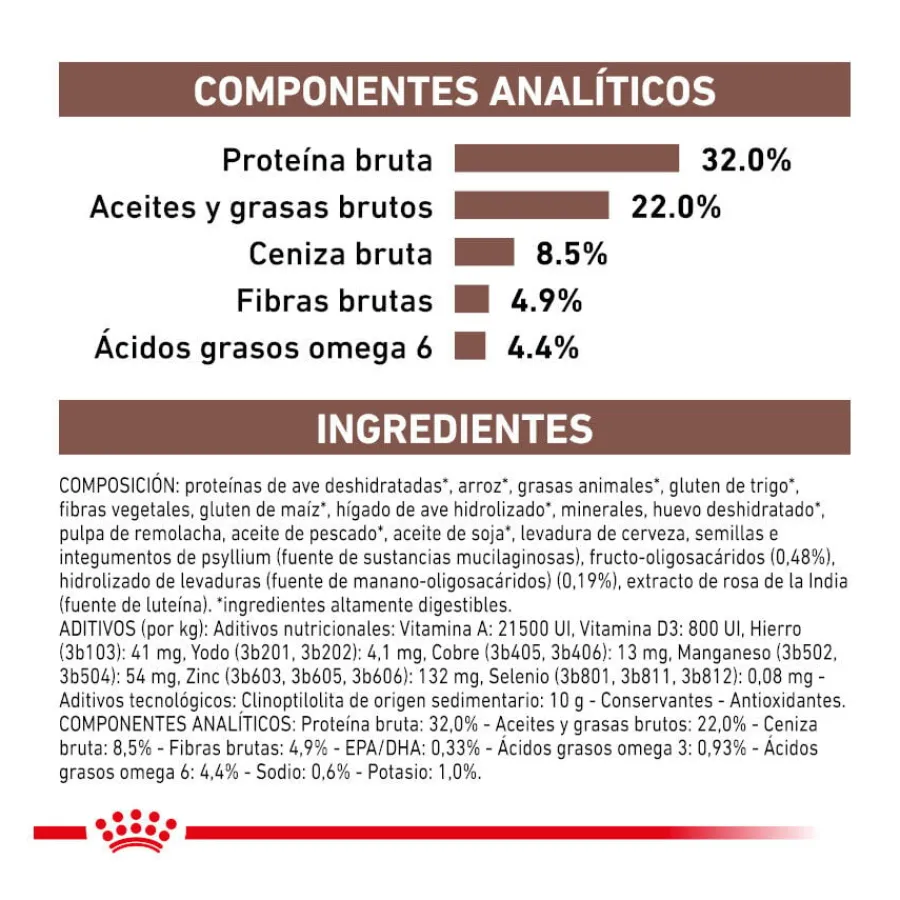 Royal Canin Veterinary Gastrointestinal pienso para gatos Sale