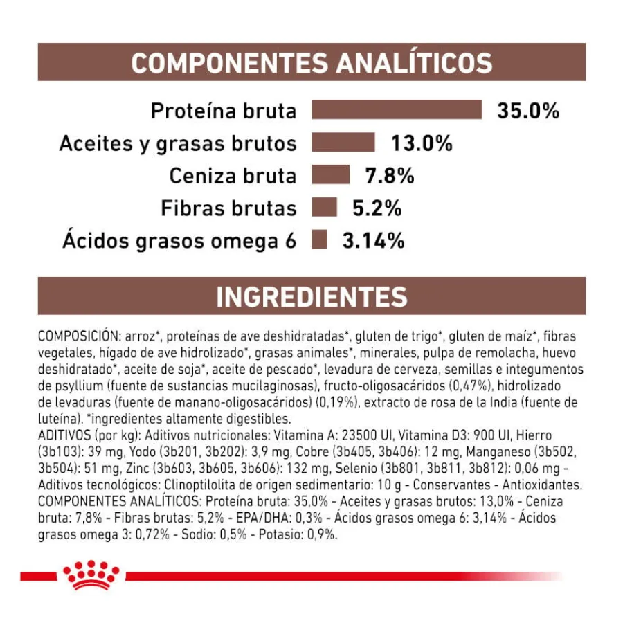 Royal Canin Veterinary Gastrointestinal Moderate Calorie pienso para gatos