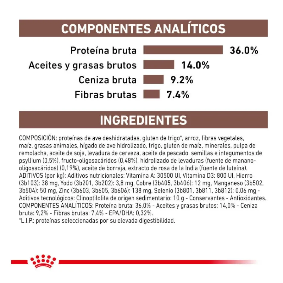 Royal Canin Veterinary Gastrointestinal Hairball pienso para gatos Hot