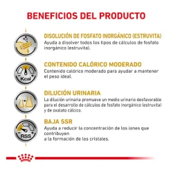 Royal Canin Veterinary Urinary Moderate Calorie pienso para gatos