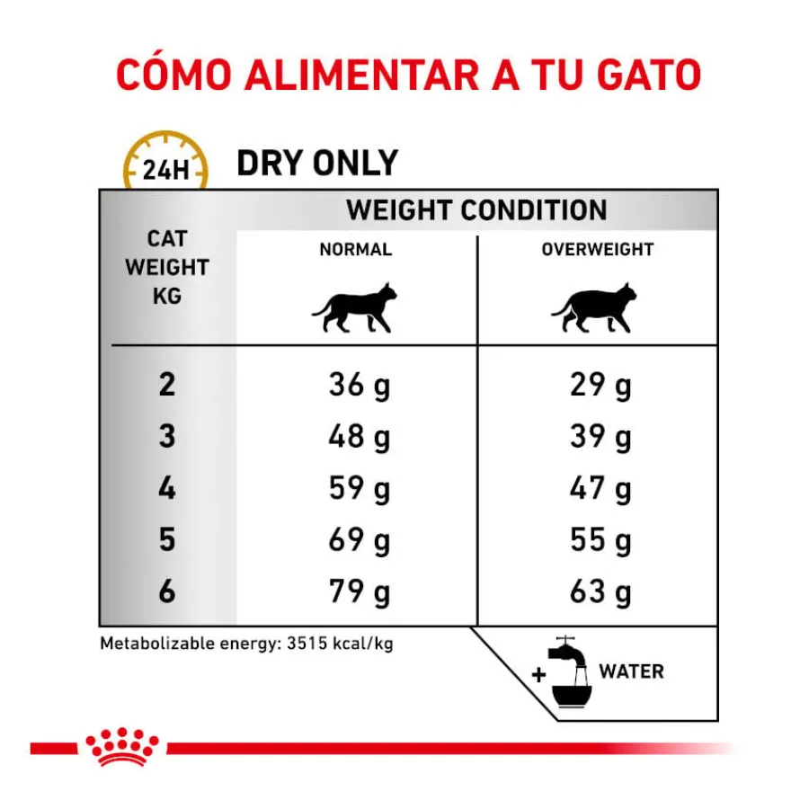 Royal Canin Veterinary Urinary Moderate Calorie pienso para gatos
