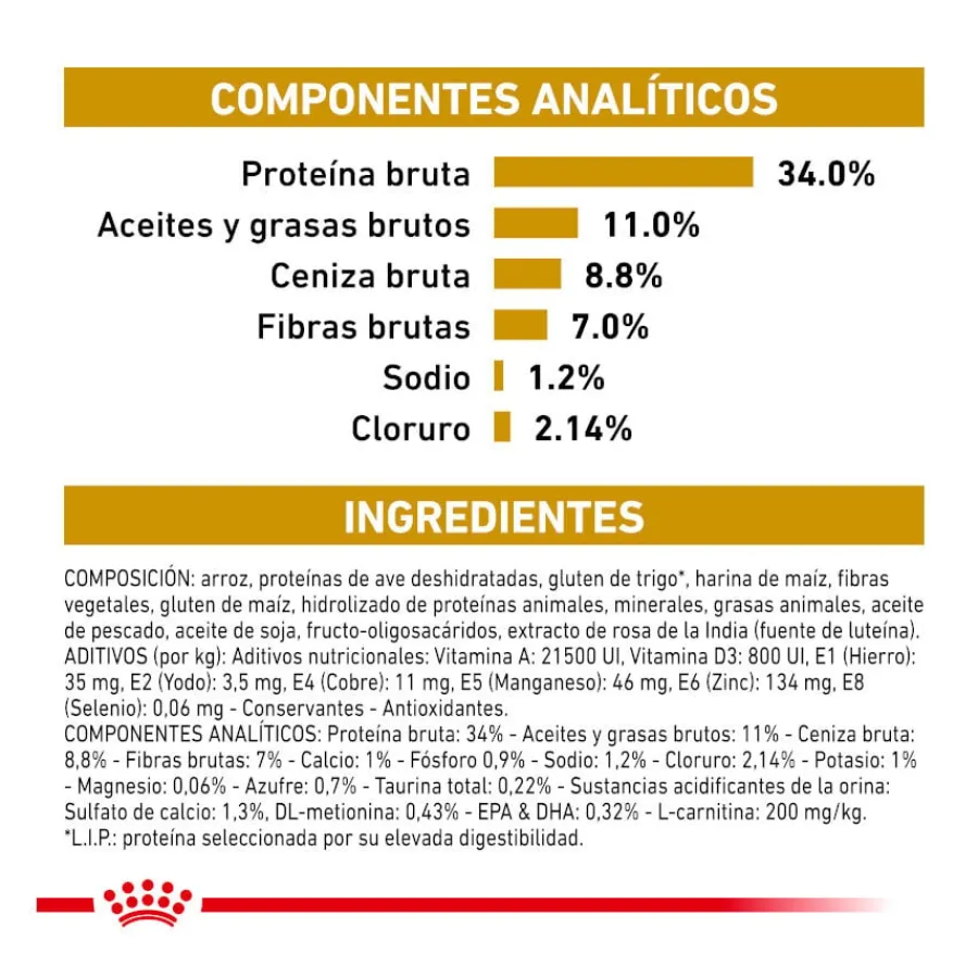 Royal Canin Veterinary Urinary Moderate Calorie pienso para gatos