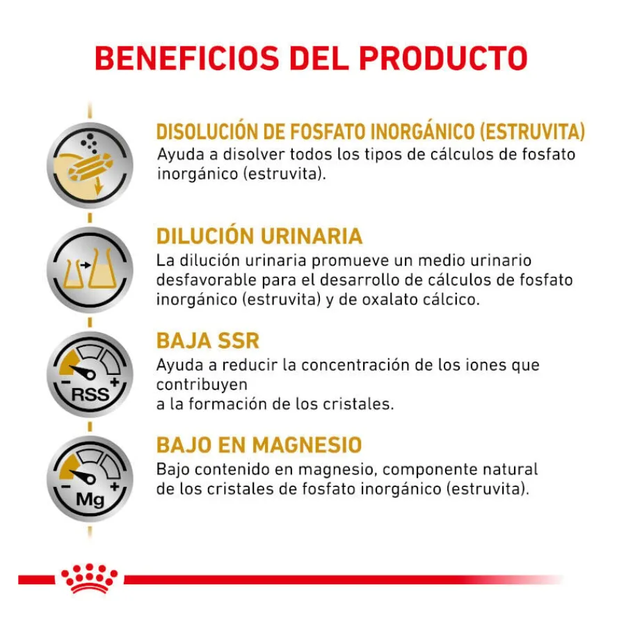 Royal Canin Veterinary Urinary pienso para gatos Online