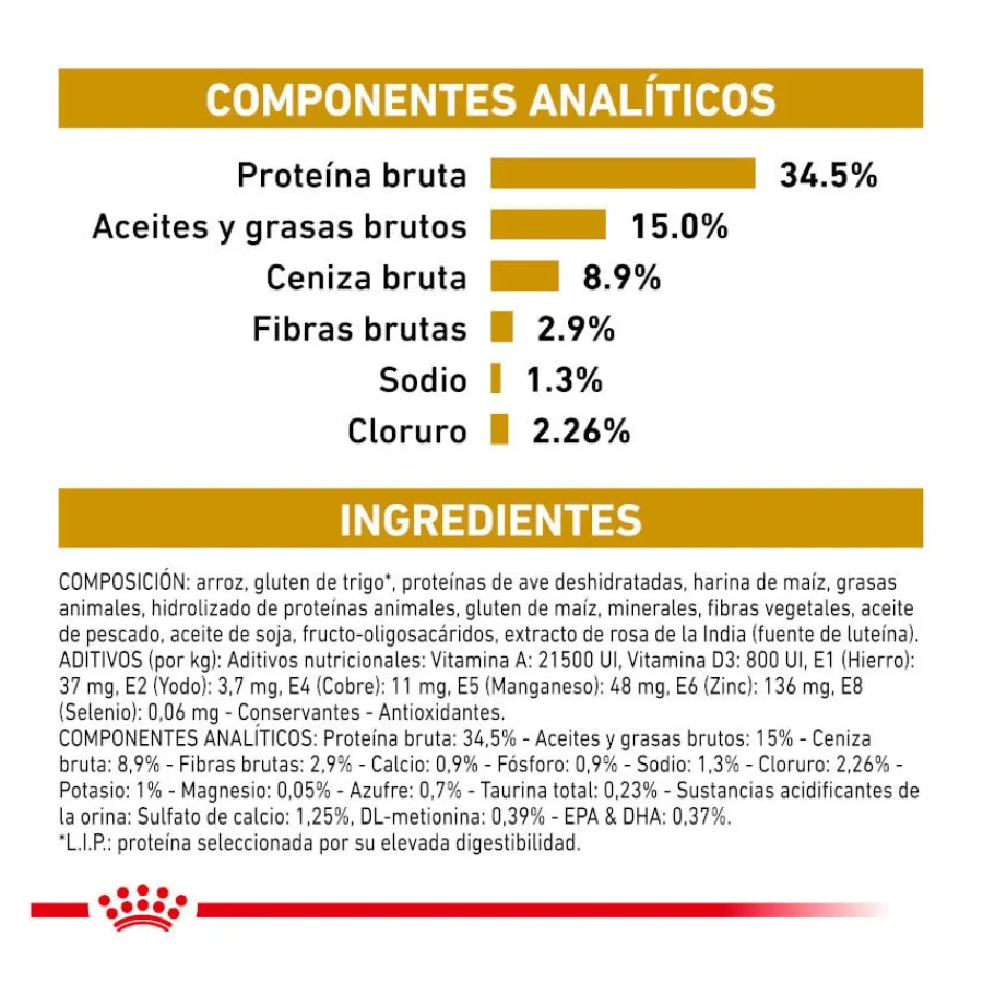 Royal Canin Veterinary Urinary pienso para gatos Online
