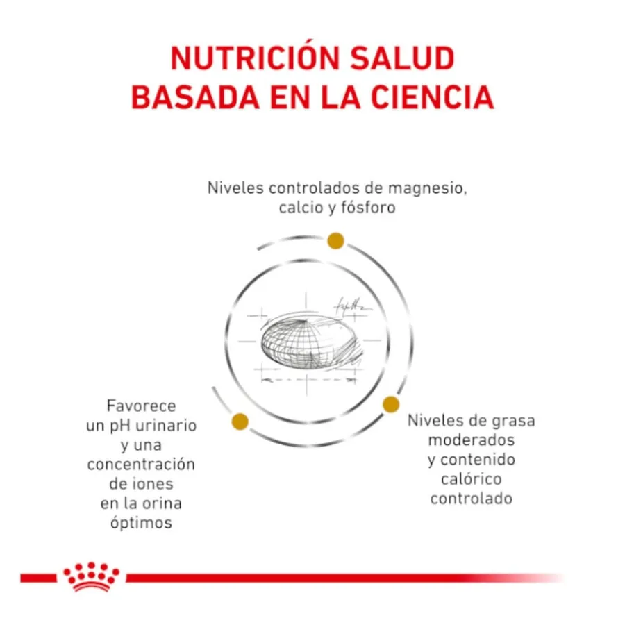 Royal Canin Veterinary Urinary Moderate Calorie sobres para gatos Outlet