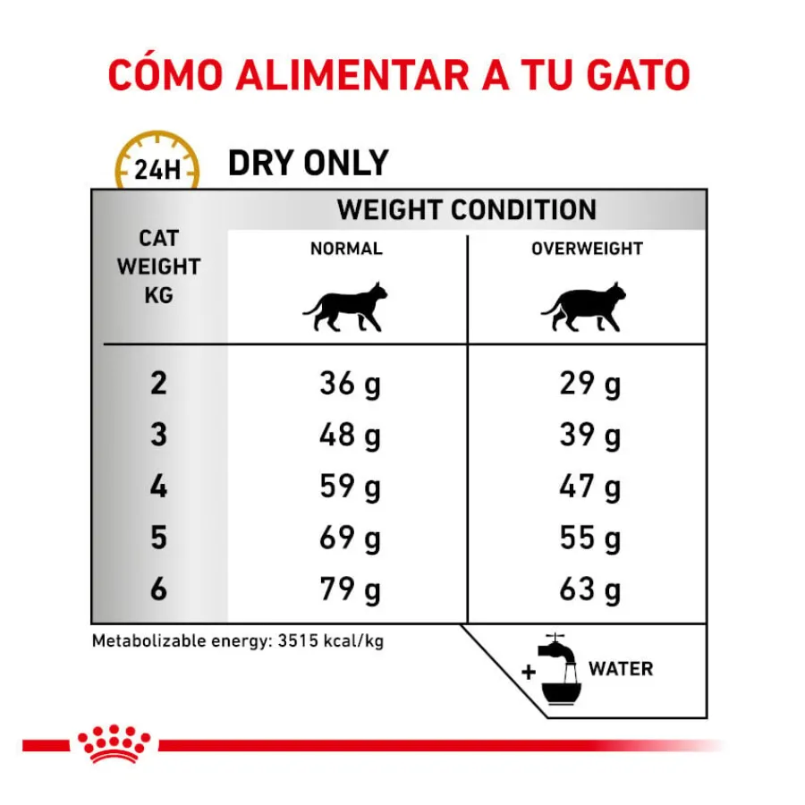 Royal Canin Veterinary Urinary Moderate Calorie sobres para gatos Outlet