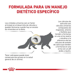 Royal Canin Veterinary Urinary Moderate Calorie sobres para gatos Outlet