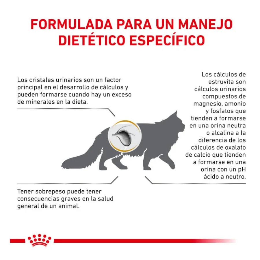 Royal Canin Veterinary Urinary Moderate Calorie sobres para gatos Outlet