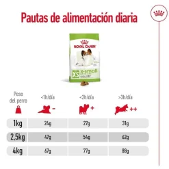 Royal Canin X-Small 8+ Mature pienso para perros New