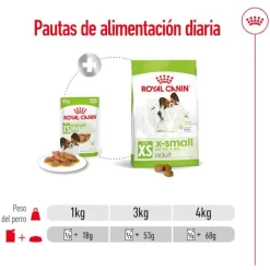 Royal Canin X-Small Adult sobres en salsa para perros Sale