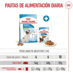 Royal Canin X-Small Puppy pienso para perros