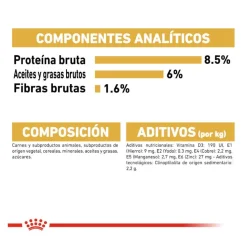 Royal Canin Yorkshire Terrier sobre para perros Outlet