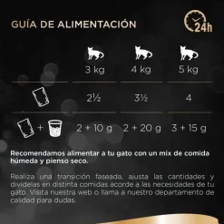 Sheba Delicatezze Aves Gelatina en Bolsita para Gatos - Multipack Sale