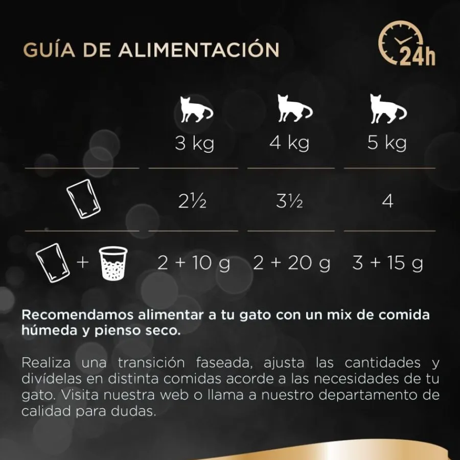 Sheba Delicatezze Aves Gelatina en Bolsita para Gatos - Multipack Sale
