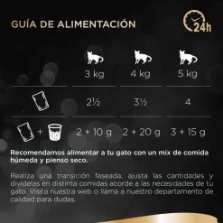 Sheba Delicatezze Selección Mixta Gelatina en Bolsita para Gatos - Multipack