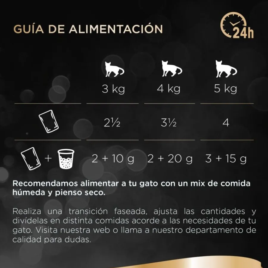 Sheba Delicatezze Selección Mixta Gelatina en Bolsita para Gatos - Multipack