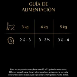 Sheba Finesse Salmón en Paté tarrina para gatos Hot