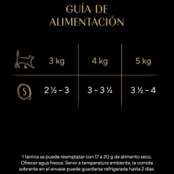 Sheba Nature Collection Pollo en Salsa tarrina para gatos New