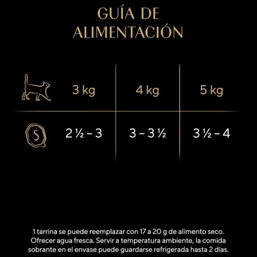 Sheba Nature Collection Pollo en Salsa tarrina para gatos New
