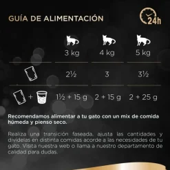Sheba Selezione Carnes Salsa en Bolsita para Gatos - Multipack Sale
