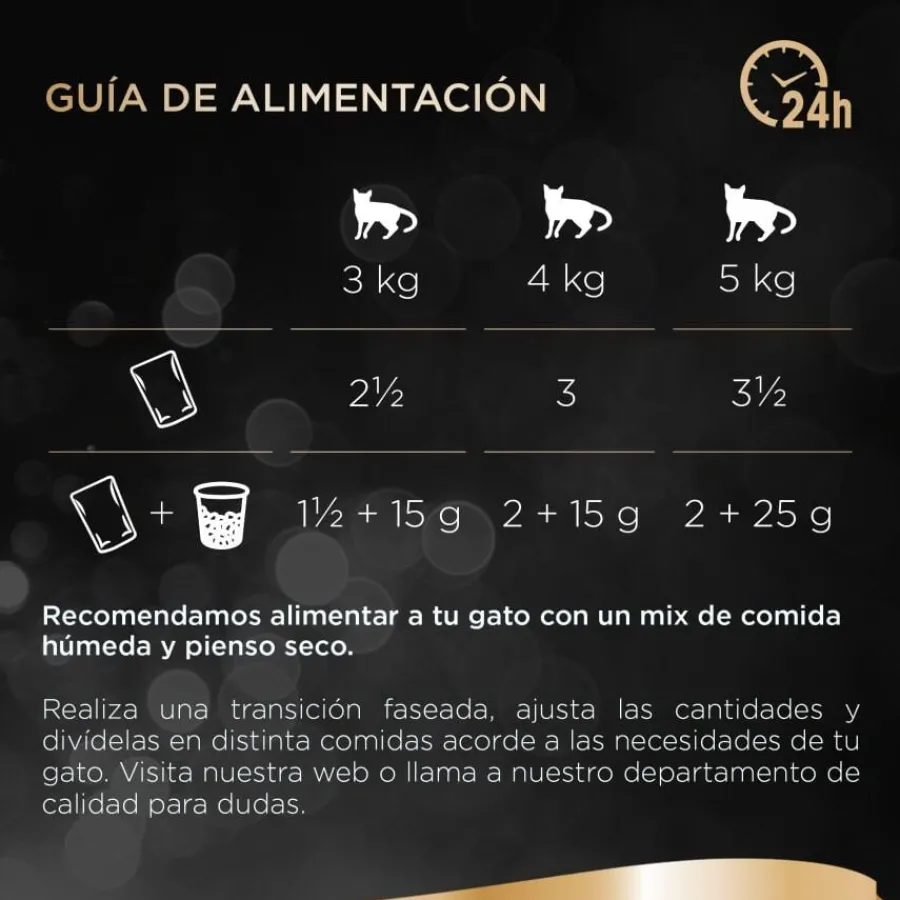 Sheba Selezione Carnes Salsa en Bolsita para Gatos - Multipack Sale