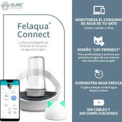 Sure Petcare Felaqua Connect Bebedero Automático para gatos Hot