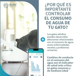 Sure Petcare Felaqua Connect Bebedero Automático para gatos Hot