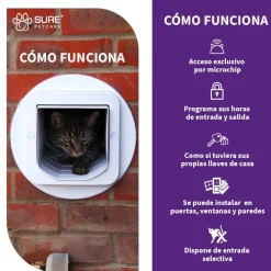 Sure Petcare SureFlap Puerta Automática Blanca con Microchip Outlet