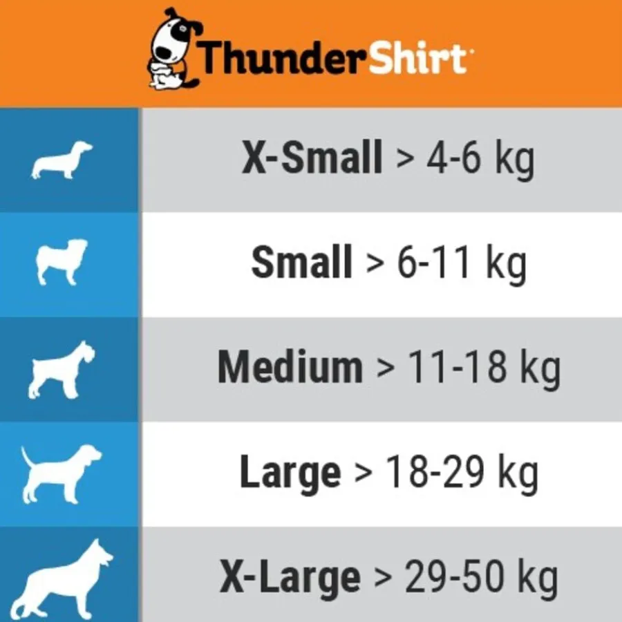 ThunderShirt Camiseta Antiestrés Relajante para perros Outlet